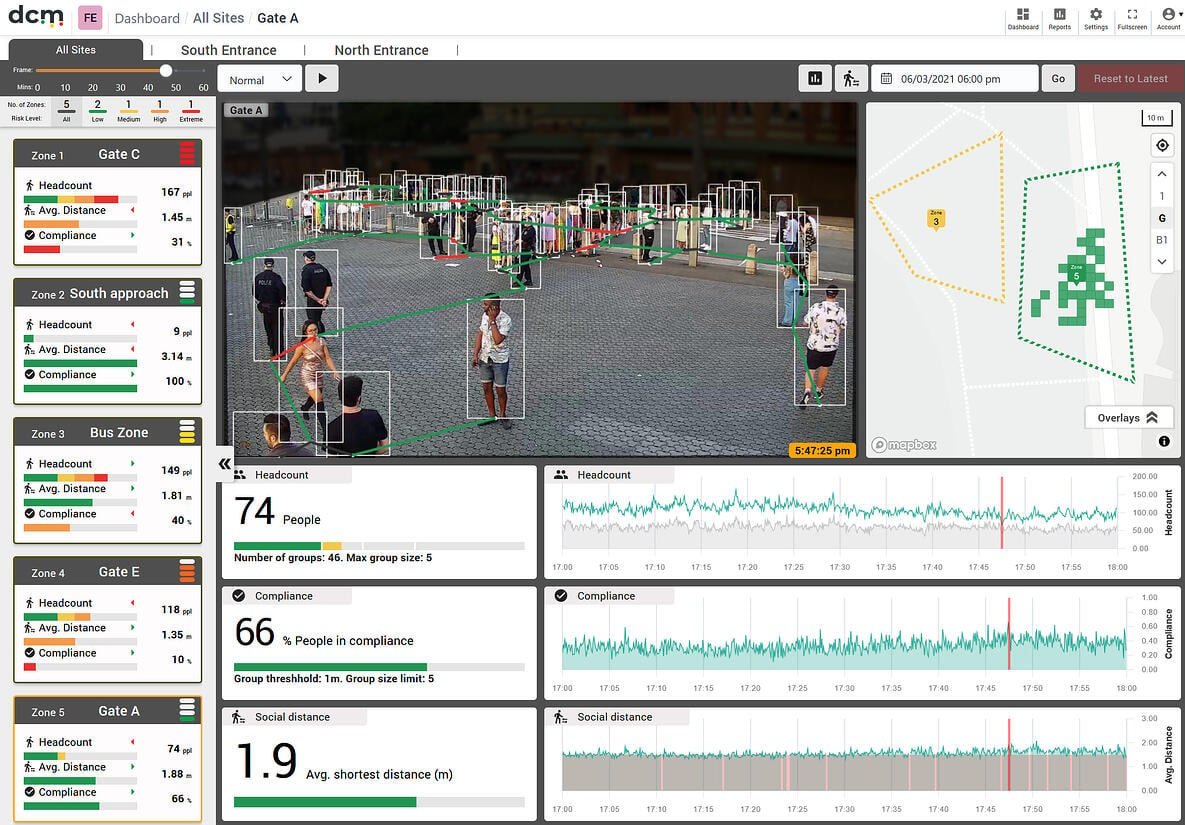 Easing COVID 19 restrictions using AI to measure Social Distancing compliance