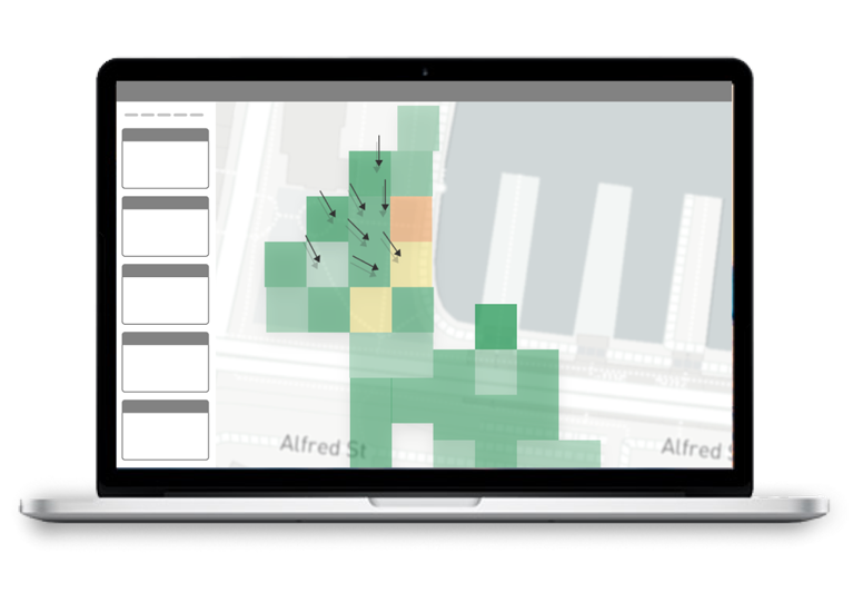 HeatMap Features