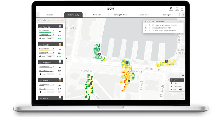 SD dashboard