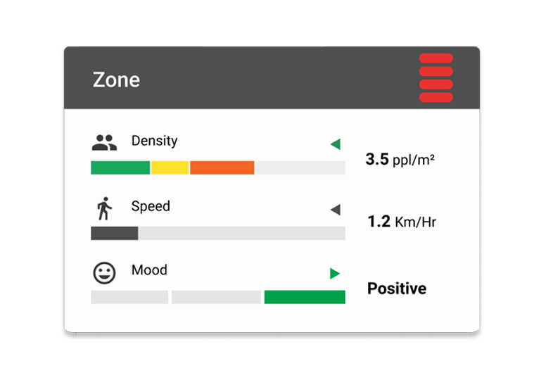 Zone Monitor Features-1